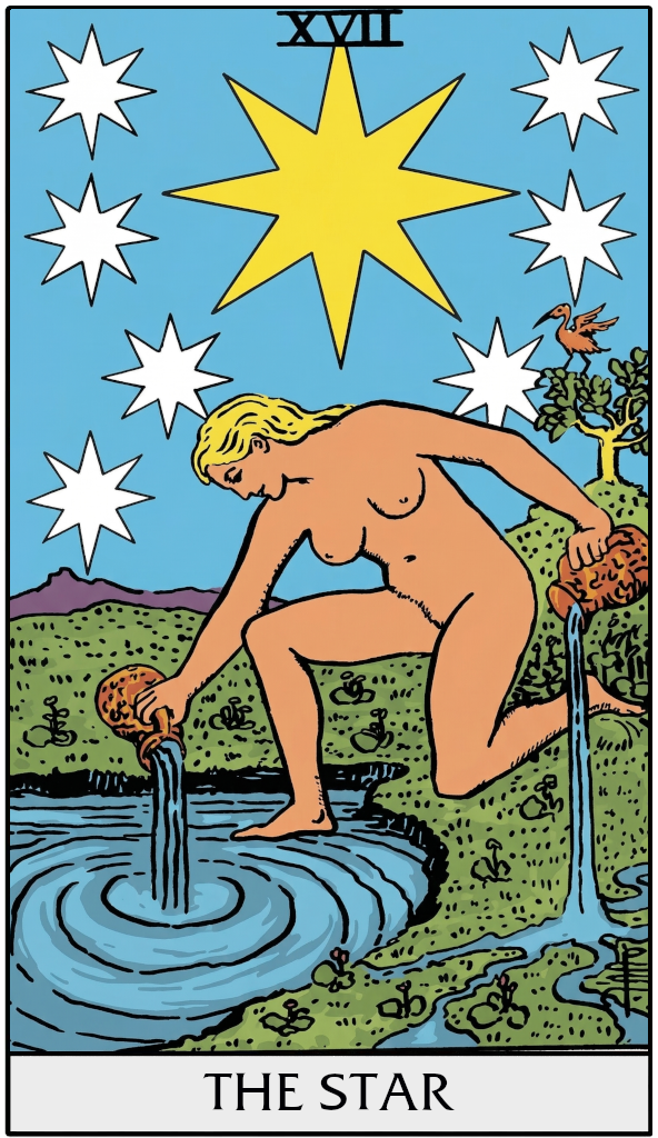 The Star tarot card, a symbol of hope and renewal